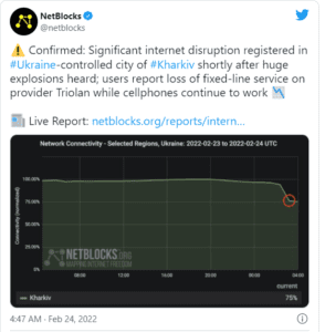 Netblocks Tweet on Russia-Ukraine