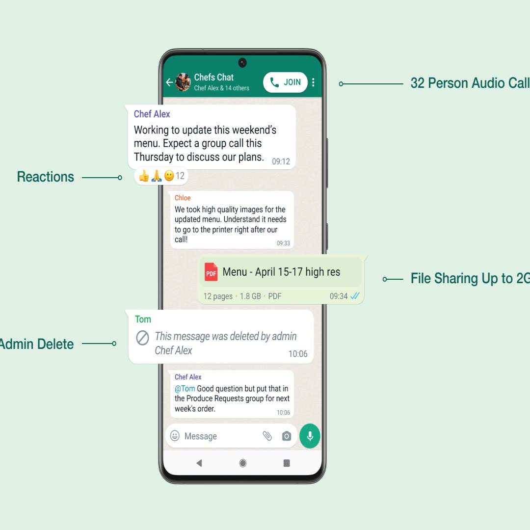 WhatsApp Communities A New Feature For Users to Combine Different Groups