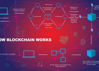 How Africa is embracing blockchain beyond the hype