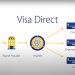 How Visa’s stablecoin pilot could reshape cross-border payments in Africa