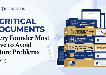 18 Documents Every Founder Must Have to Avoid Future Problems (Part 1)