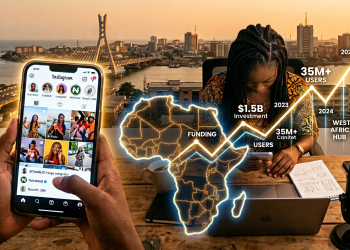 5 African Social Media Startups to Watch in 2026