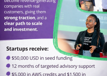 CMU Africa Incubation