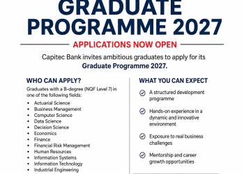 Capitec