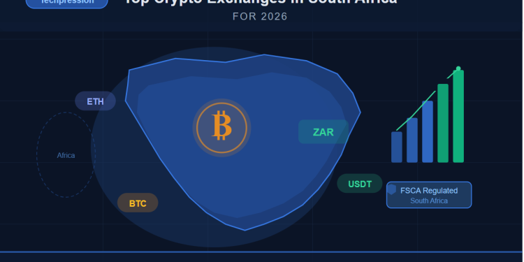 Top crypto exchanges in South Africa for 2026