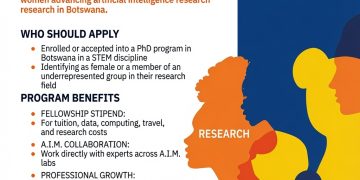 Women In AI Fellowship