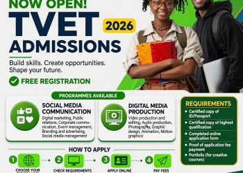 IDEAS TVET