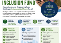 Digital Inclusion Fund