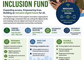 Digital Inclusion Fund