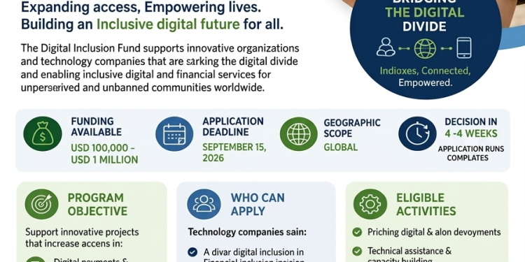 Digital Inclusion Fund